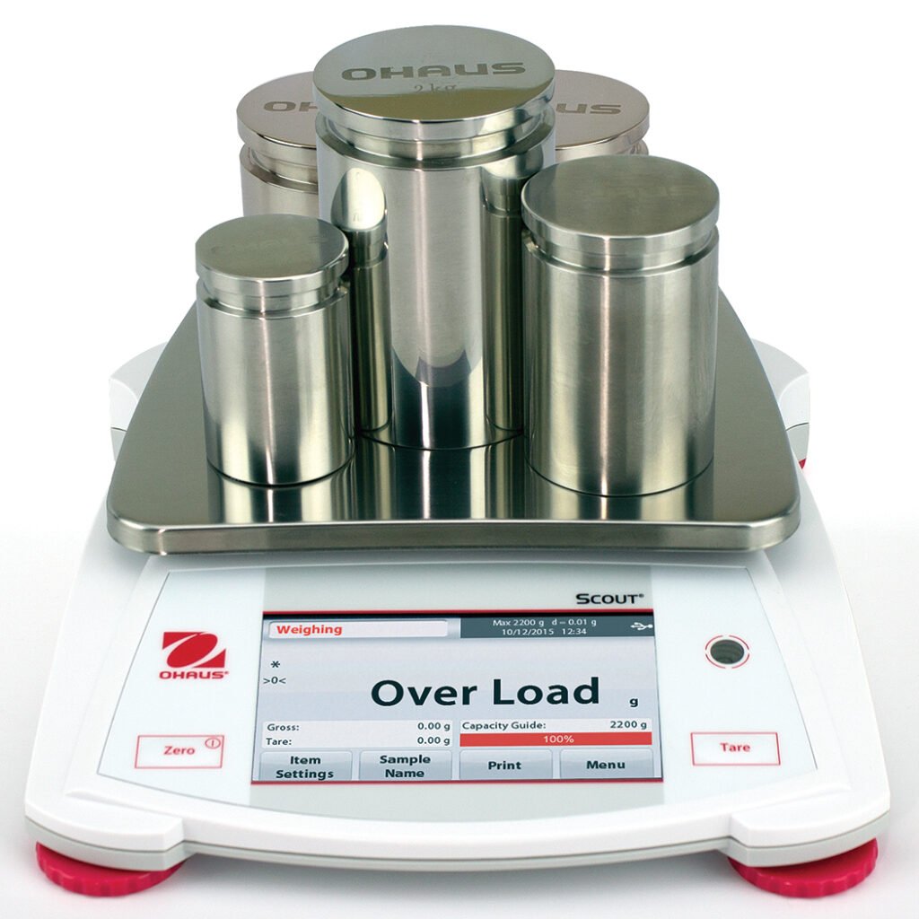 Analytical Bench Scale Analytical Balances - Select Scales